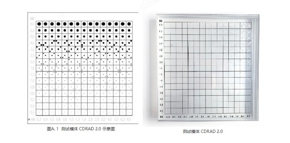 CRDR對比度細(xì)節(jié)模體CDRAD2.0